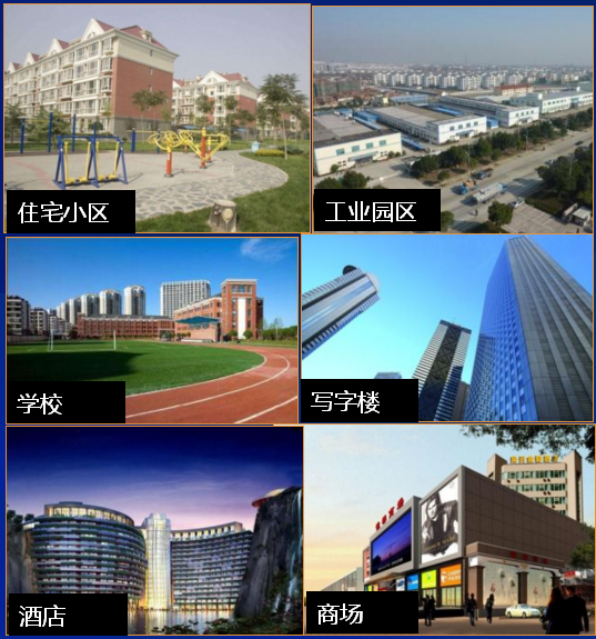 燃氣熱水鍋爐的應用場所